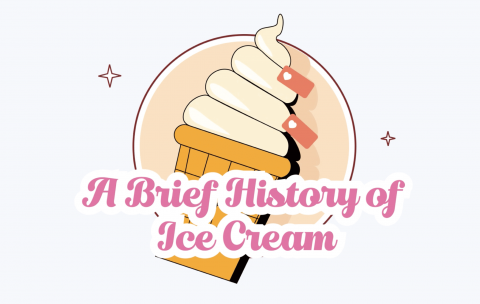 A Brief History of Ice cream